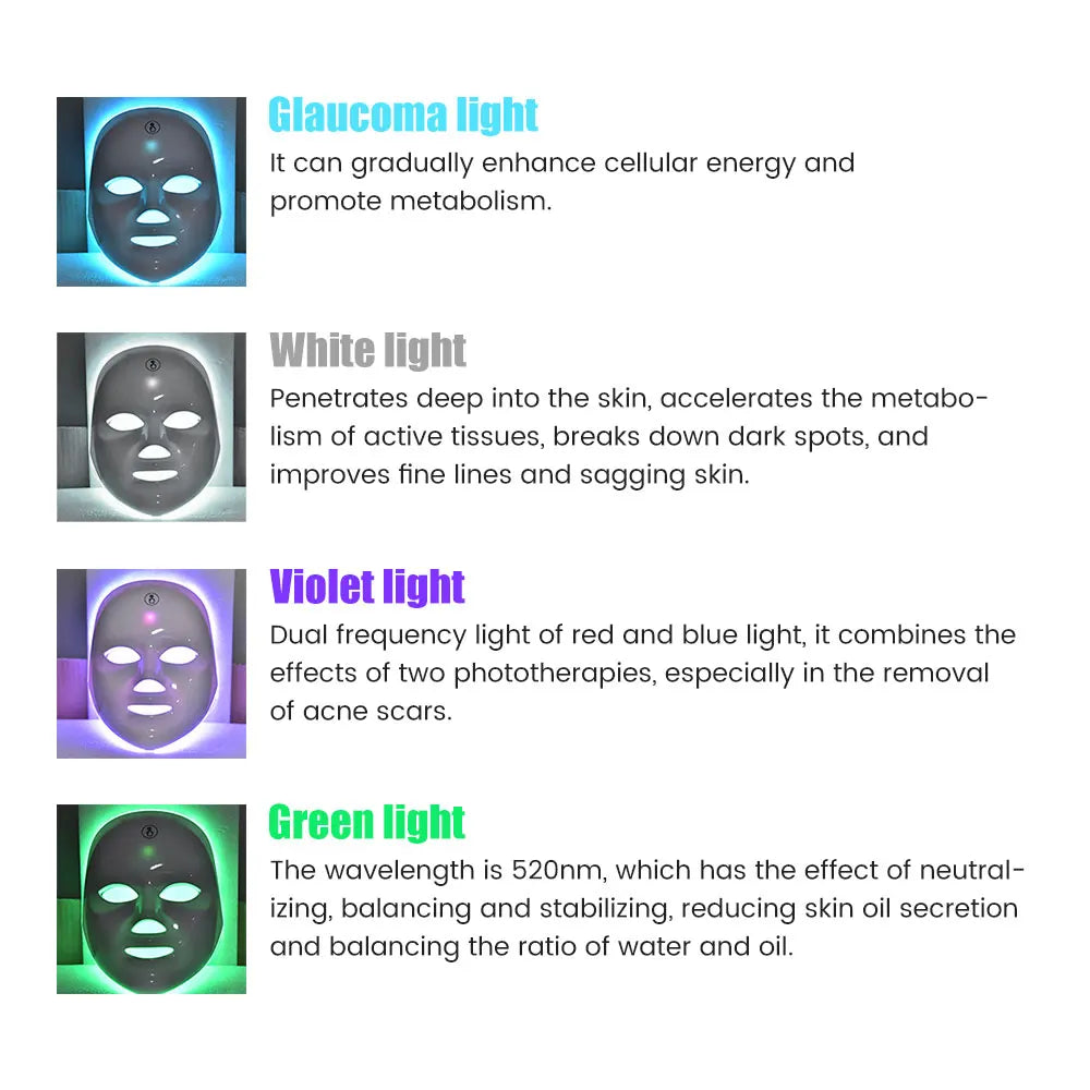 Glow Beauty LED Facial Therapy Mask